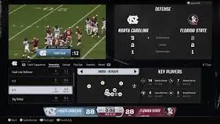 Gas ACC Championship...FSU