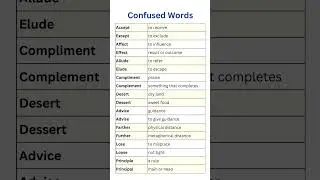 English Confused Words & Meanings, Simple Guide to Common English Word Mistakes with Short Meanings!