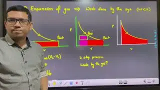 Work done in expansion and compression of gas | Thermodynamics class 11th