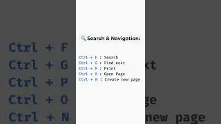 All shortcuts ctrl A to Z  ⌨️#tech #programming #shorts #computer #shortcut #coding