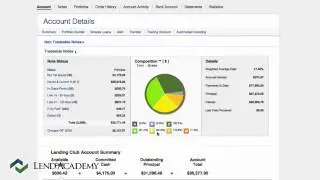 Обзор Lending Club Investor за 2015 год