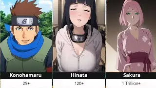 Naruto Characters &ndash; How Many People Needed to Defeat Them?