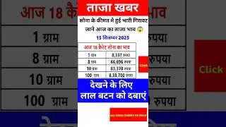 Today Gold Price 😱 15 September 2025 | Aaj Sona Chandi ka Bhav #goldprice #dailygold #shortsviral