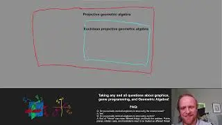 Different approaches/notation for Projective Geometric Algebra from Eric Lengyel and Jon Selig