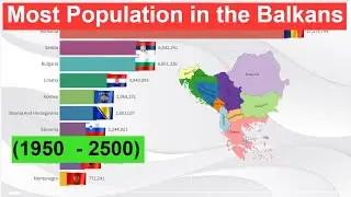 Most Population in the Balkans  (1950  - 2500) What Countries will be the Most Populous