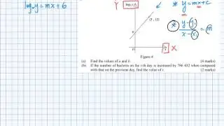 1617 F.6 Mock 1 Paper 1 Q16 (Log Transformation)