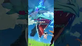 Genshin Impact 5.3 Endgame Guide - Best Characters for Spiral Abyss 🔥