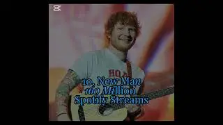 Last to Most Streamed Songs on Ed Sheeran's Divide Album - 2026