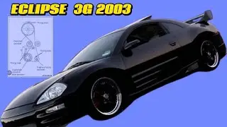 ECLIPSE 3G 2003 FUERA DE TIEMPO