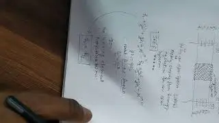 # THROTTLING PROCESS# ISENTHALPIC PROCESS # IRREVERSIBLE PROCESS # THERMODYNAMICS