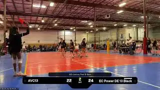 MD Juniors-Pool#1:  AVC13 @ EC Power DE 13 Black (2026.01.04 @ 9am)