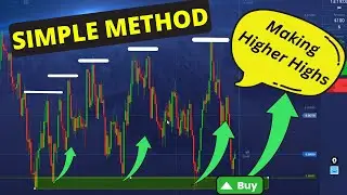 Live Reading Market in a Simple way, ABC Breaks Explained - Binary Option Mastery