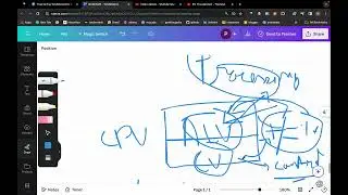how program runs || RAM VS ROM  ||