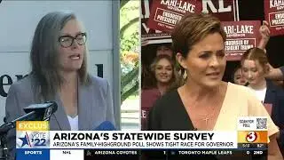 Arizona's statewide survey of upcoming governor's race