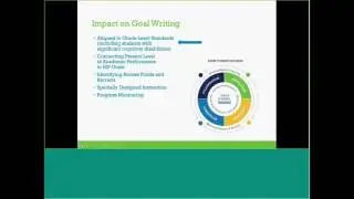 Project SUCCESS Writing IEP Goals Aligned to Grade Level Standards 20170105 2001 1