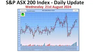 S&P ASX 200 Index (XJO) - Daily Update - 21st August 2024