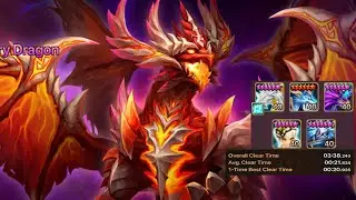 Summoners War Dragons Abyss Hard: Fastest Farming Team!