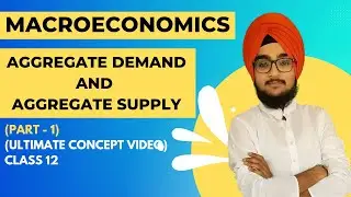 Aggregate Demand Aggregate Supply and Related concepts - Macroeconomics Class 12 - Commercewale