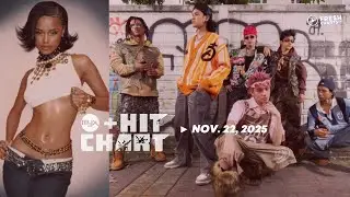 MYX HIT CHART (Nov. 23, 2025) | Fresh Charts PH