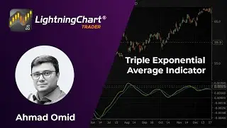 Triple Exponential Average Chart For Fintech App Development