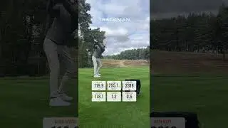 Describe Gareth Bale's golf swing in emojis 👀