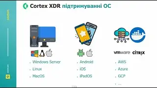 Palo Alto Networks Cortex XDR overview