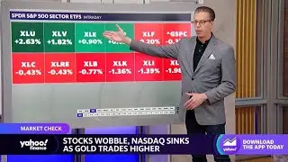 Stocks remain uneasy amid banking woes tied to Western Alliance