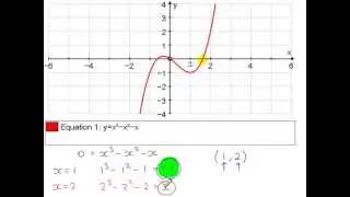C3  - Numerical Methods - The Sign Change Method