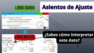 ASIENTOS DE AJUSTE CONTABILIDAD paso a paso