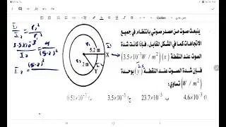 الموجات الصوتية الكروية أ / ممدوح توفيق