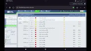 شلون أقرأ الأخبار وتأثيرها على سوق التداول؟ شرح الموقع خطوة بخطوةا