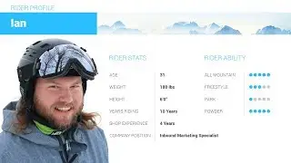 Ian's Review-K2 Manifest Snowboard 2019-Snowboards.com