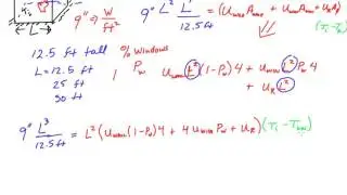 Balance Temperature and its Relationship to the Size of a Building