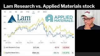 Lam Research versus Applied Materials stock