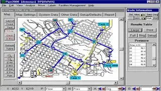 Extended Period Simulation Example