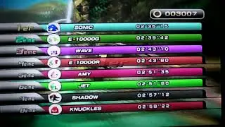 Sonic Riders : Splash Canyon (Sonic)