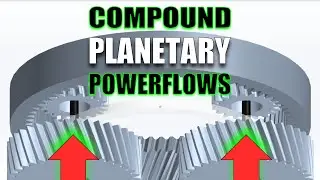 COMPOUND PLANETARY Gears - Powerflows