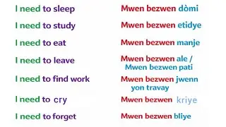 Ak Fraz sa yo wap kapab pale Angle byen || You will speak English well with these sentences