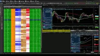 Hot Stock Watchlist for 9/26 | $WTI $ACAD $EYPT $CDNA $EW $GWPH