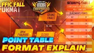 FFIC FALL TOURNAMENT FORMAT AND POINT TABLE EXPLAIN | FFIC TOURNAMENT FULL DETAILS
