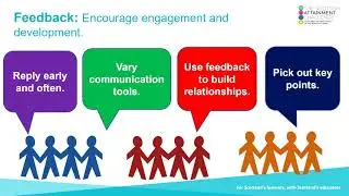 Equity within Remote Learning