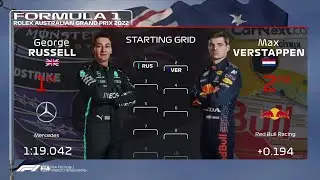 F1 2022 Australian Grand Prix Starting Grid
