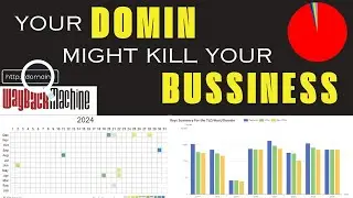 I Tested Wayback Machine and Found SHOCKING Domain History Secrets!
