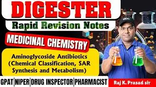 D-158 | Aminoglycoside Antibiotics (Chemical Classification, SAR, Synthesis & Metabolism)