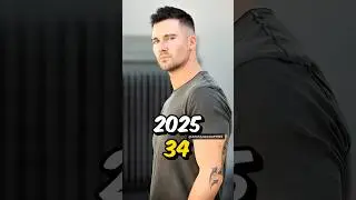 Big Time Rush (2009) Cast Then and Now #thenandnow #cast #bigtimerush #evolution #shorts