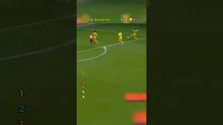 Top 10 sneakiest goal 😈😀