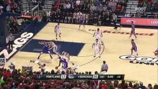 Zach Collins -  Defensive Rotation, Rimprotection+DReb