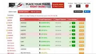 How to Trade Binary Options with $100 | Best Binary Options Expert Advisor for Currency Traders 2014