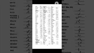 700 Common Words Outlines # Part -6# Stenography# Shorthand# Steno