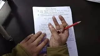 # CA inter and CA final Audit class SA 240( part 2)